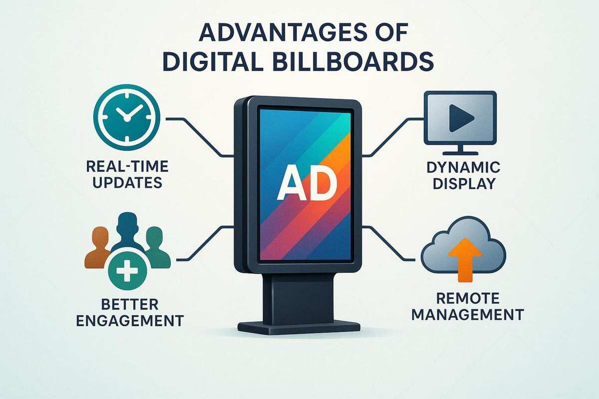 What Are the Main Cons of Digital Billboards?